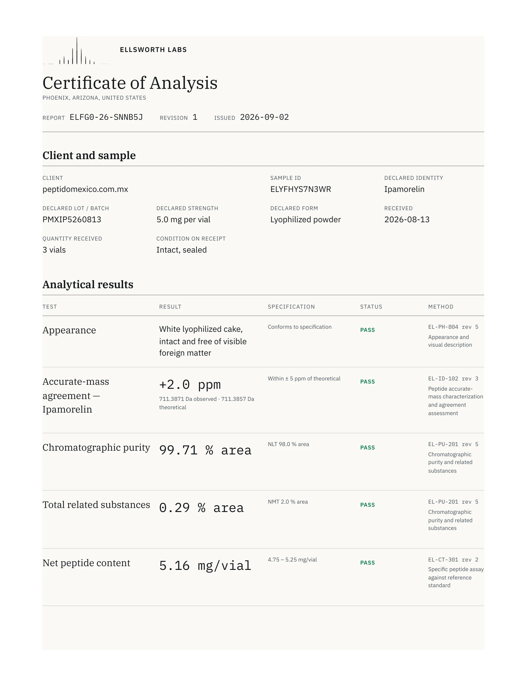 Certificado de análisis de 5 mg, página 1 de 2