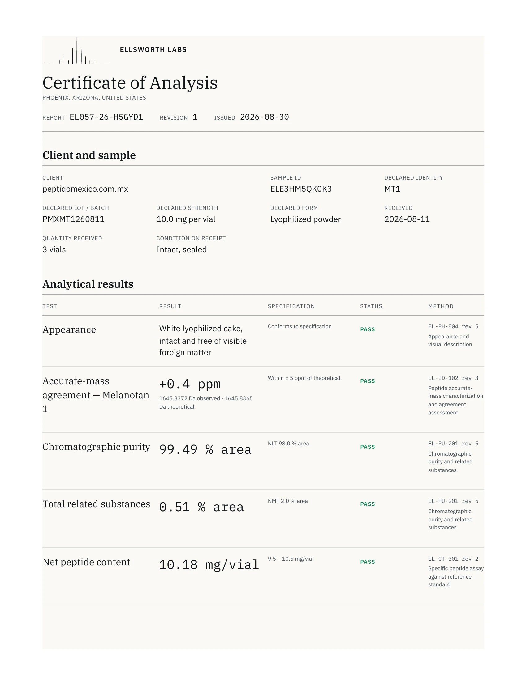 Certificado de análisis de 10 mg, página 1 de 2