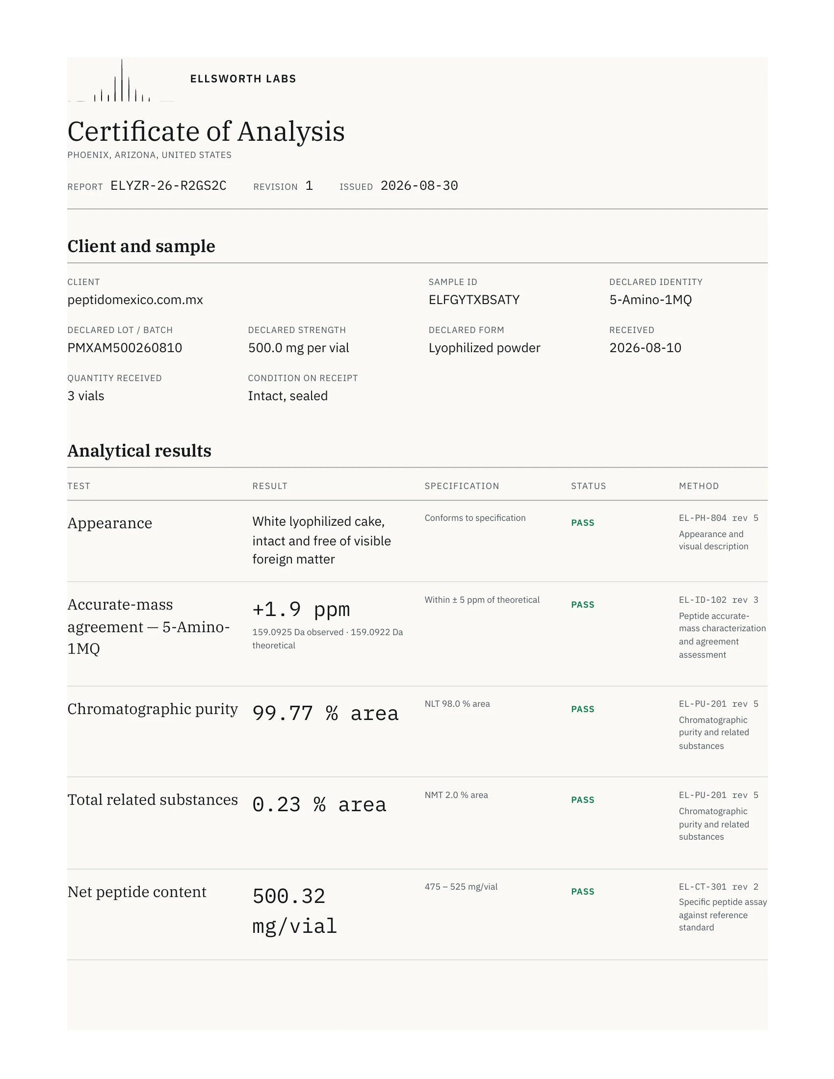 Certificado de análisis de 500 mg, página 1 de 2