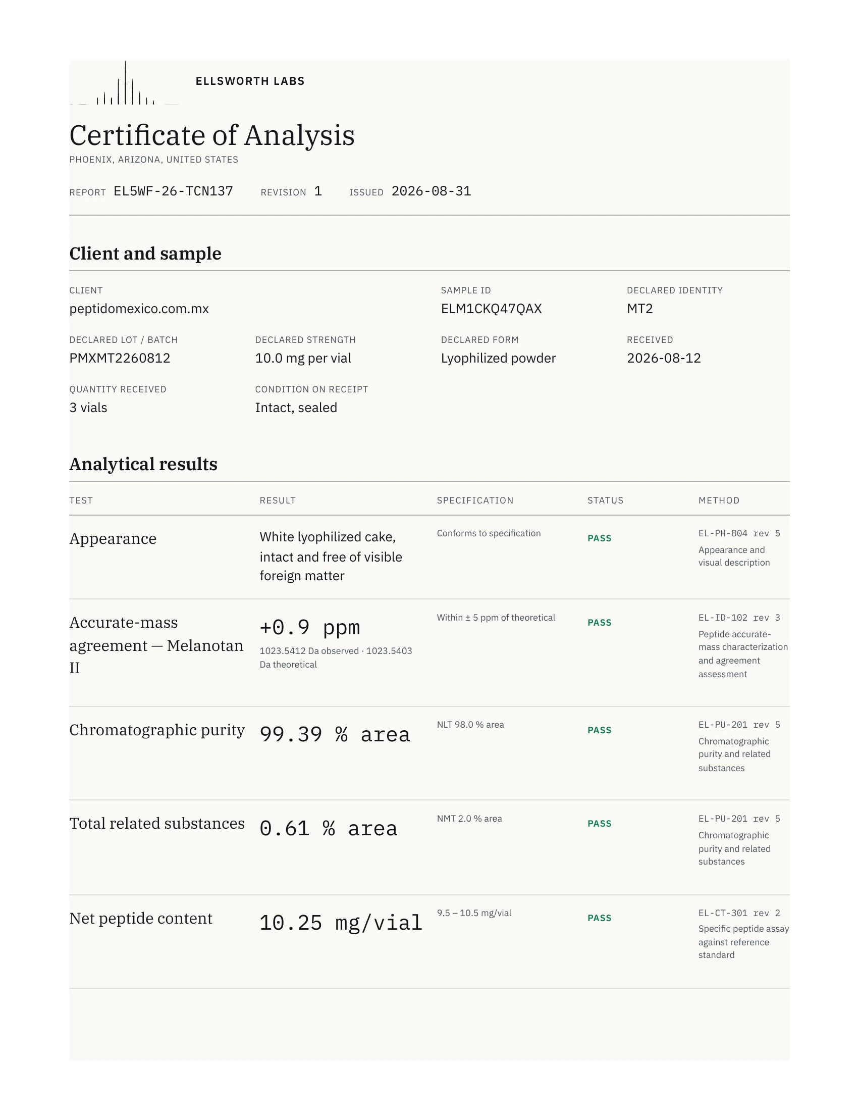 Certificado de análisis de 10 mg, página 1 de 2