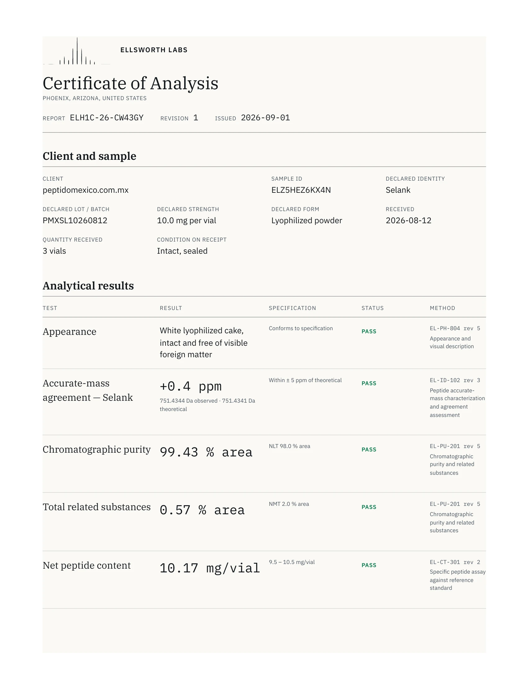 Certificado de análisis de 10 mg, página 1 de 2