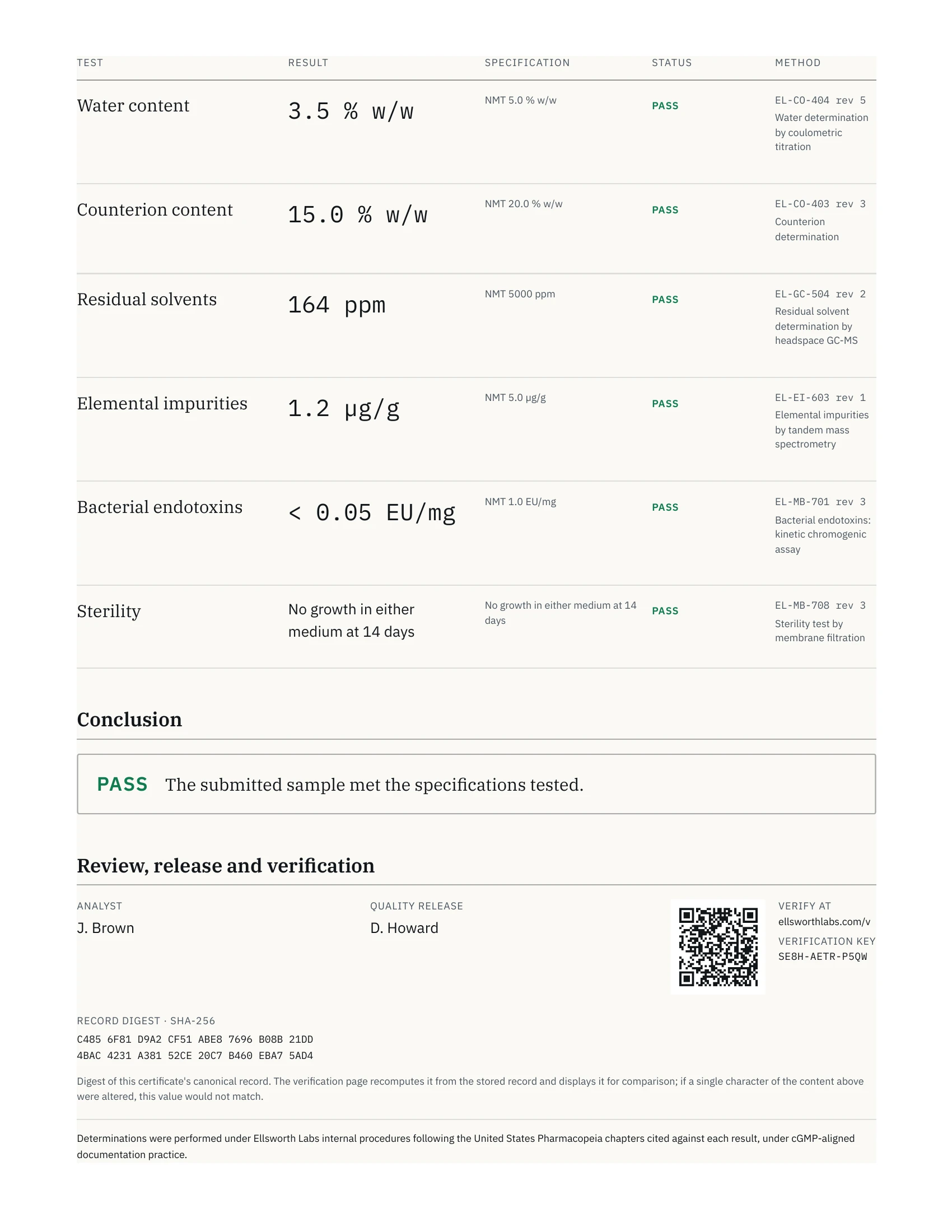 Certificado de análisis de 10 mg, página 2 de 2