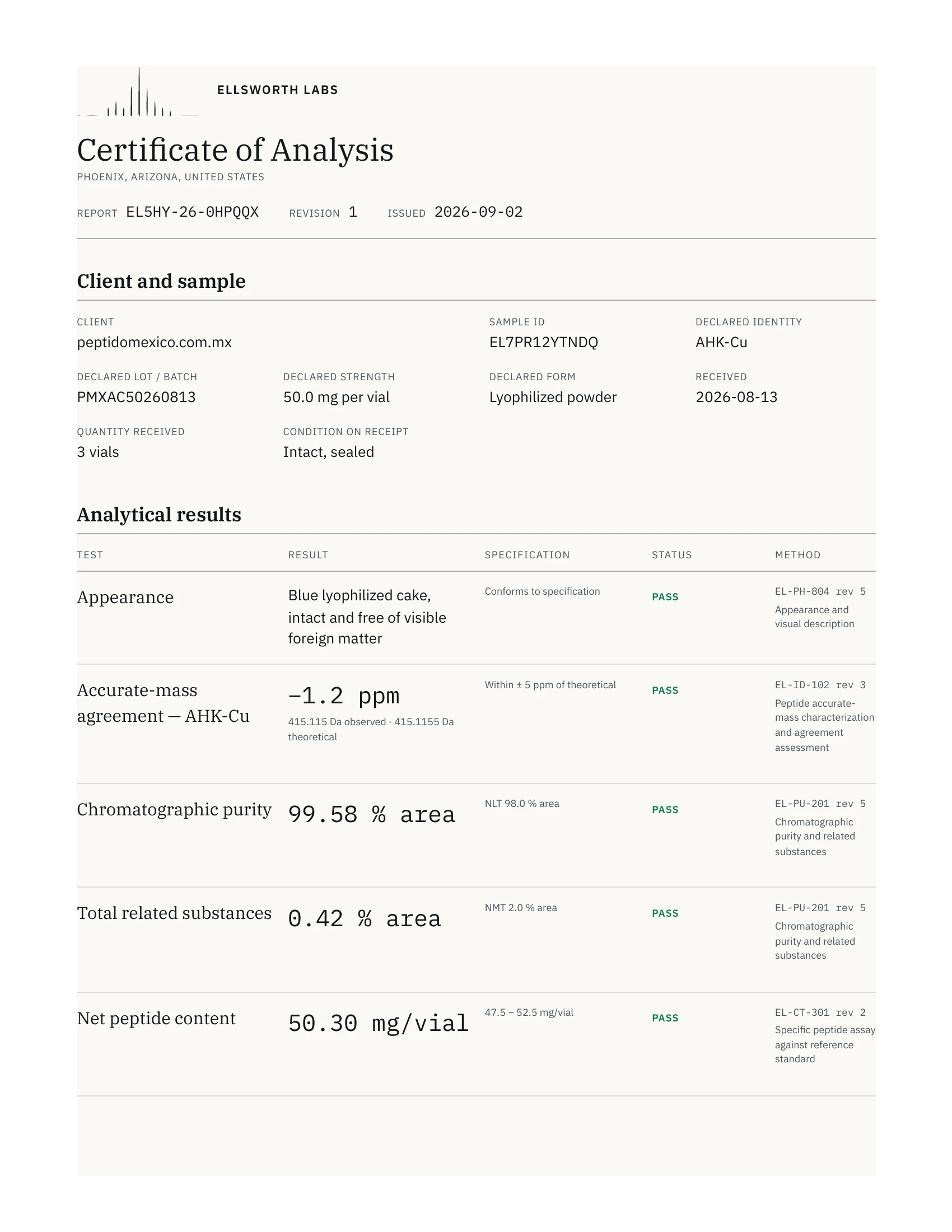 Certificado de análisis de 50 mg, página 1 de 2