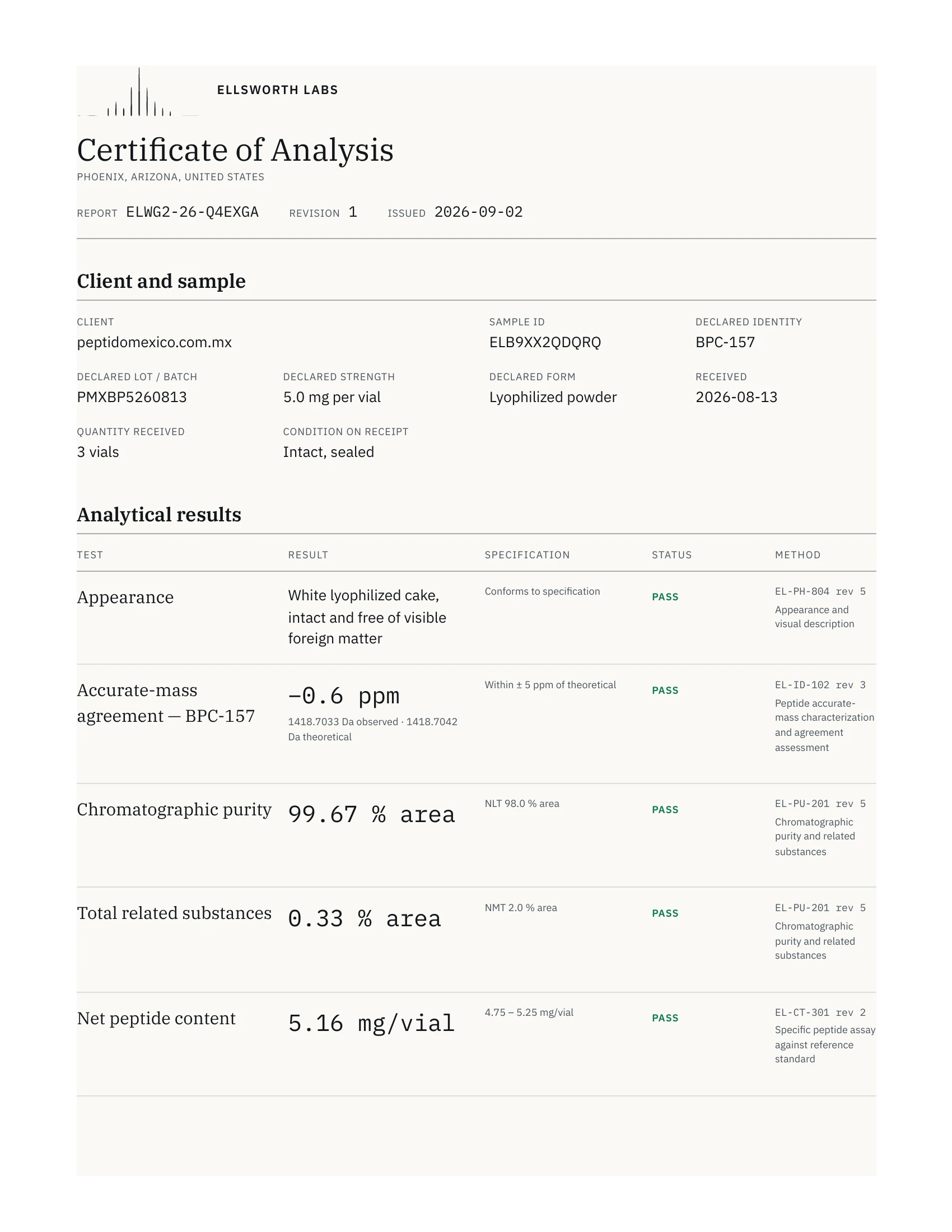 Certificado de análisis de 5 mg, página 1 de 2