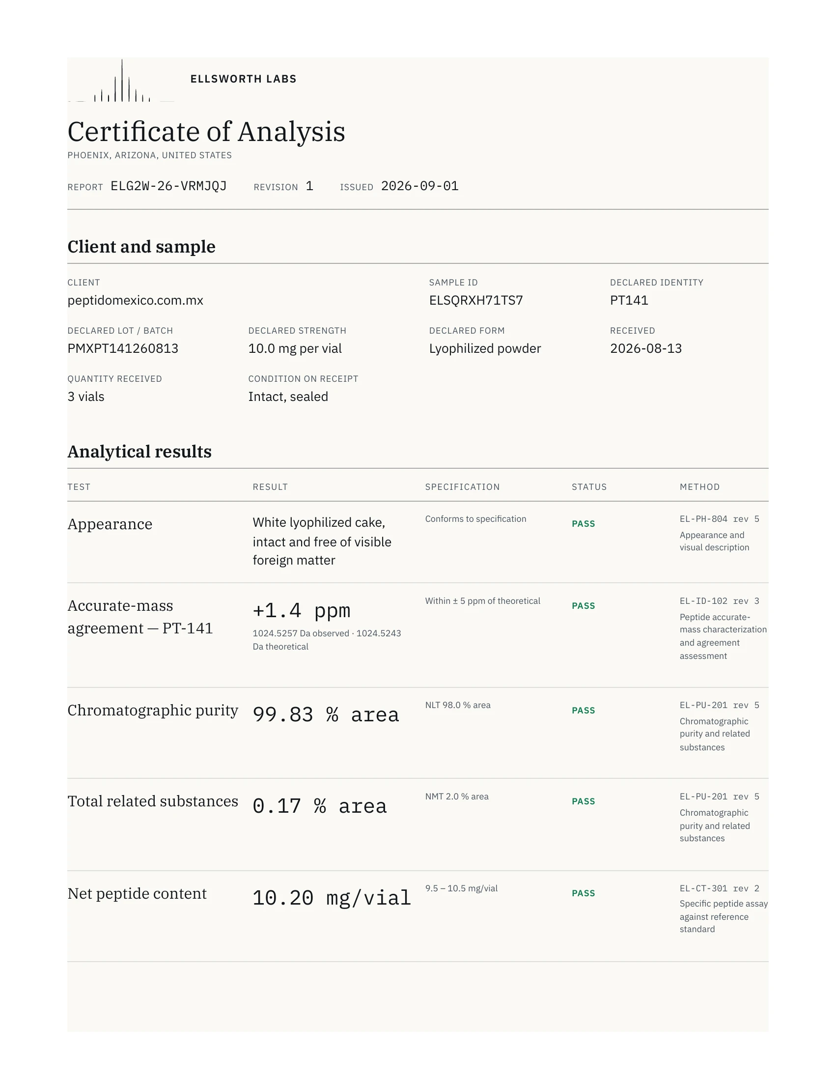 Certificado de análisis de 10 mg, página 1 de 2