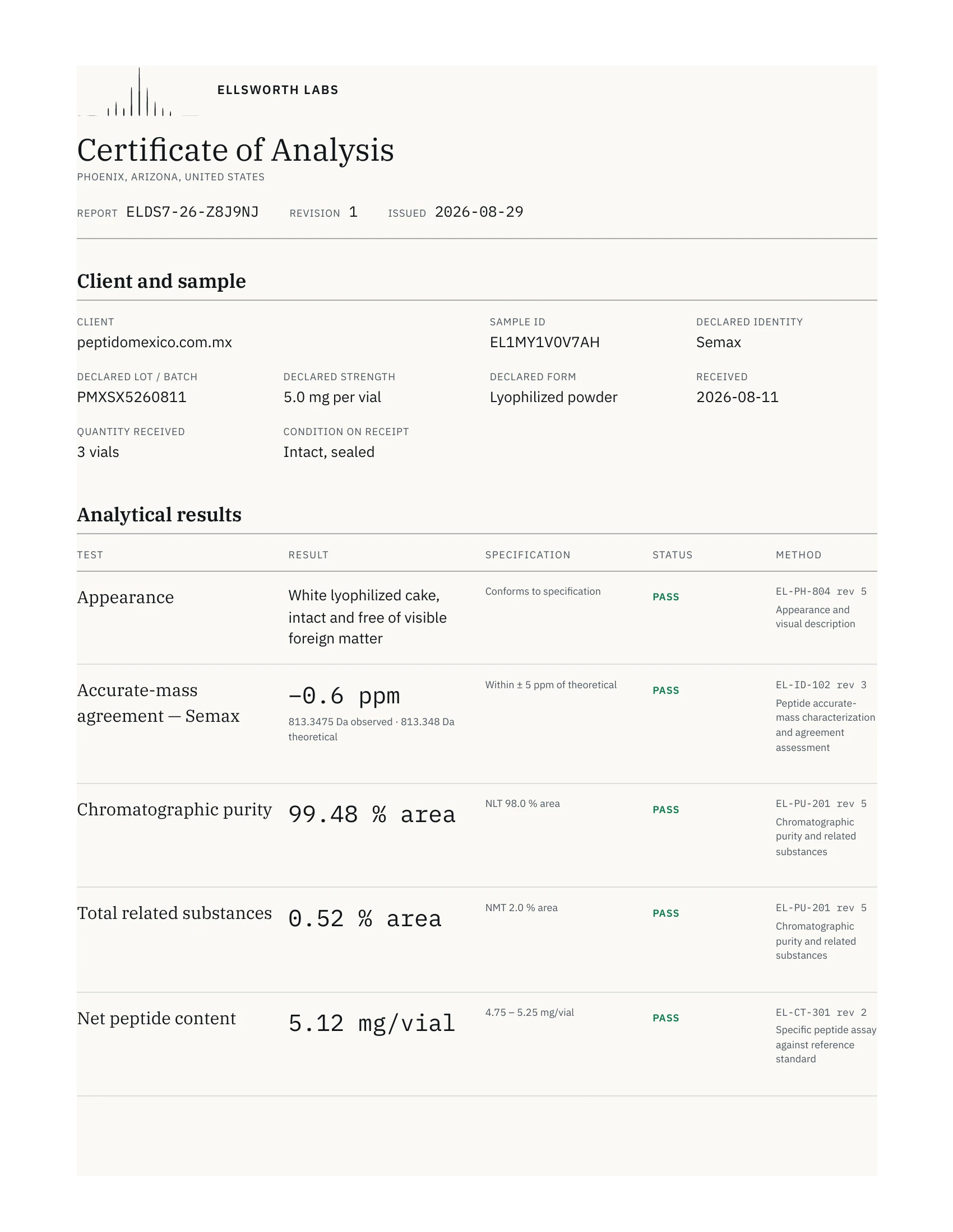 Certificado de análisis de 5 mg, página 1 de 2
