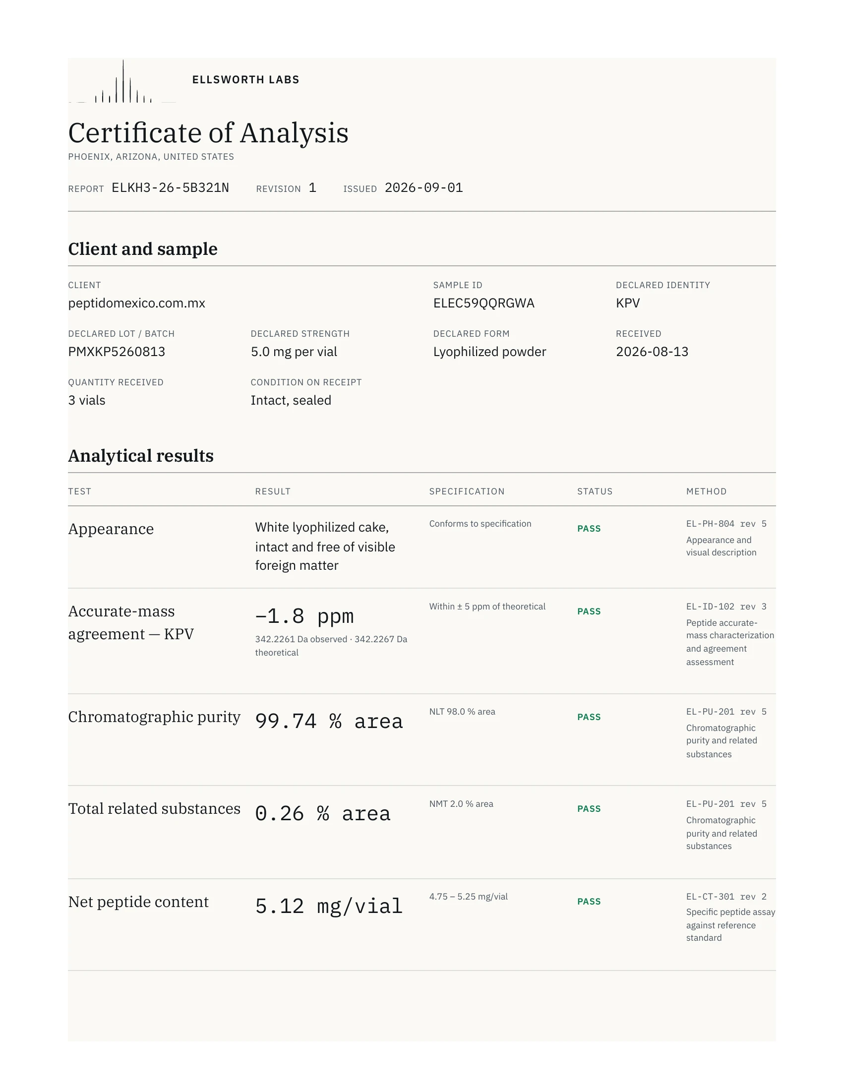 Certificado de análisis de 5 mg, página 1 de 2