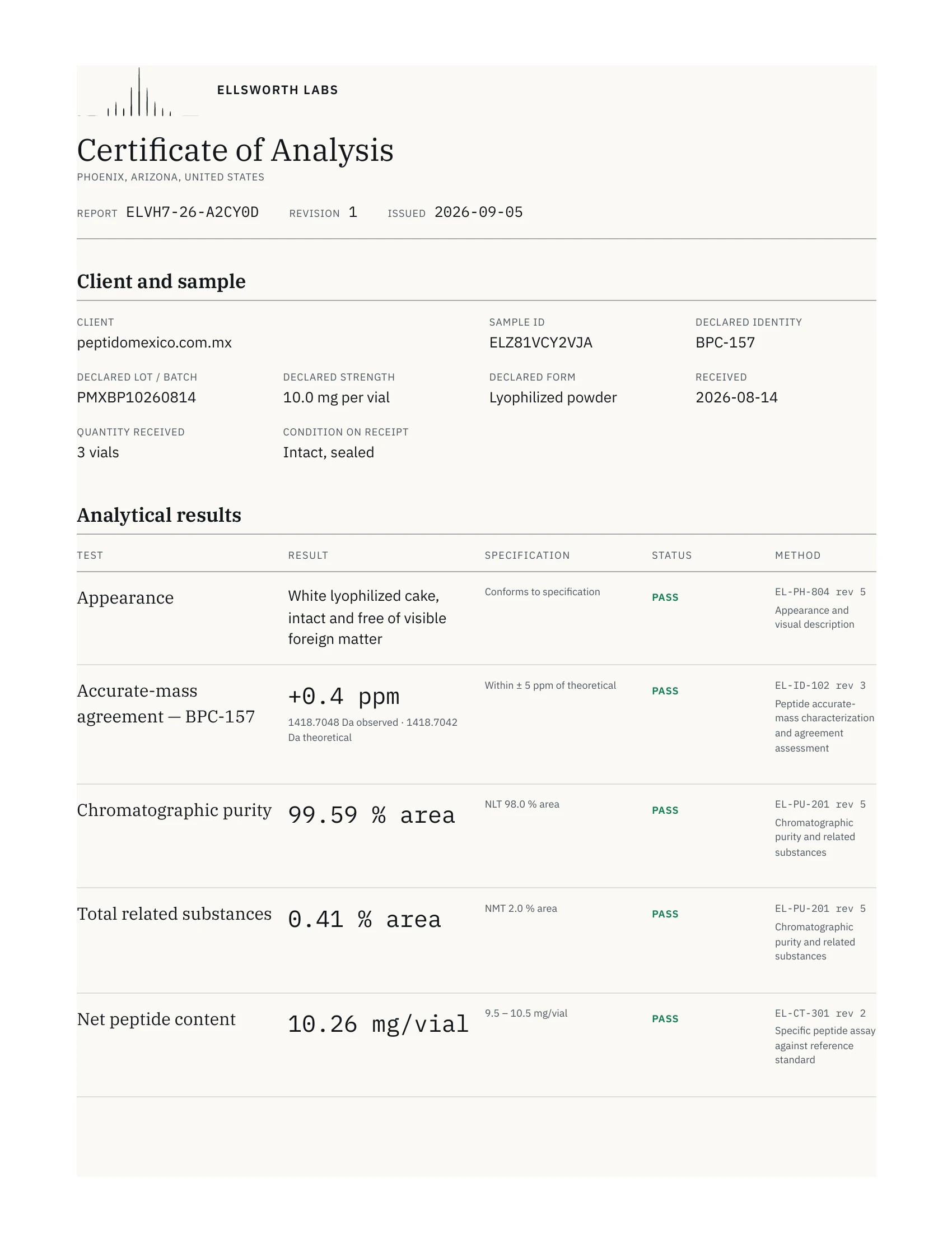 Certificado de análisis de 10 mg, página 1 de 2